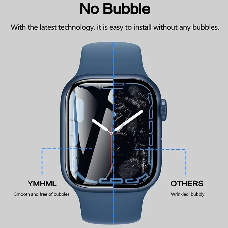 Защитная пленка для Apple Watc – обзор и цена Smartwatch Screen Film