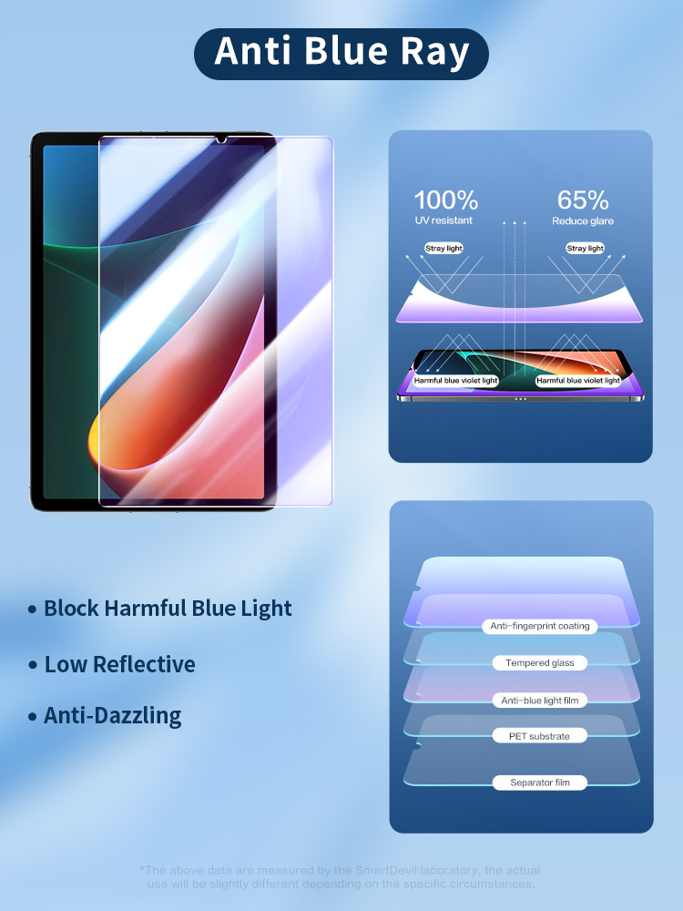 Закаленное стекло SmartDevil д – обзор и цена Screen Alignment Tool