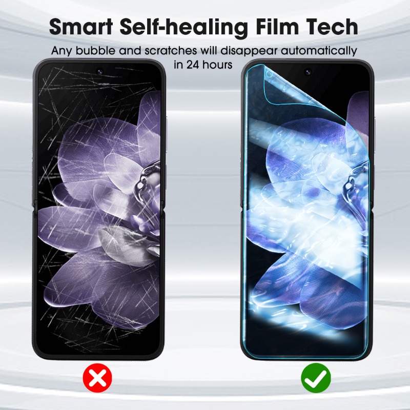 Гибкие ТПУ защитные пленки 9 в – обзор и цена Flexible Tpu Film