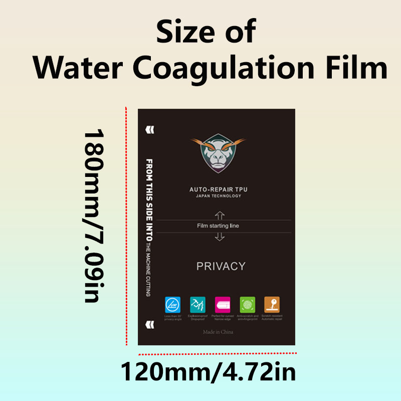 5/50 шт. матовая/прозрачная ги – обзор и цена Flexible Tpu Film